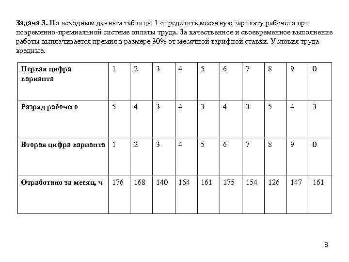 Задача 3. По исходным данным таблицы 1 определить месячную зарплату рабочего при повременно премиальной