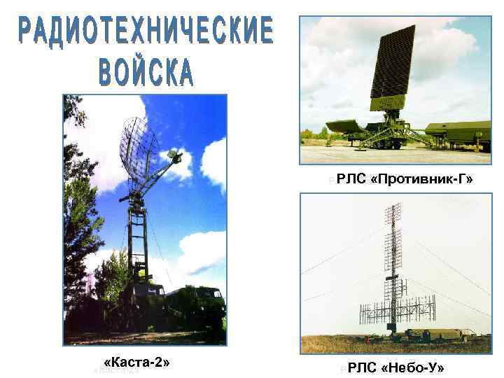 РЛС «Противник-Г» «Каста-2» РЛС «Небо-У» 