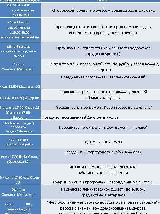 ата, время и место проведения с 1 по 31 июля в рабочие дни с