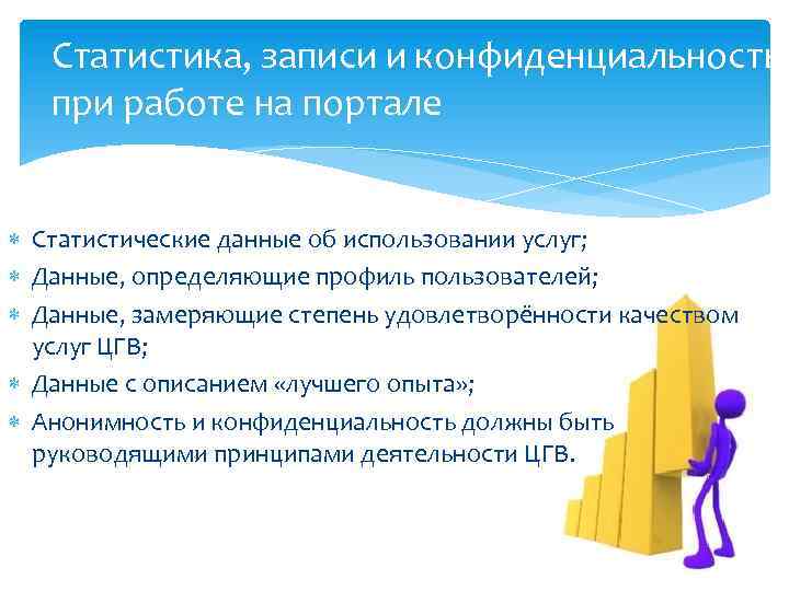 Статистика, записи и конфиденциальность при работе на портале Статистические данные об использовании услуг; Данные,