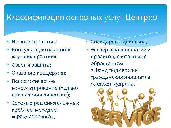 Классификация основных услуг Центров Информирование; Консультация на основе «лучших практик» ; Совет и защита;