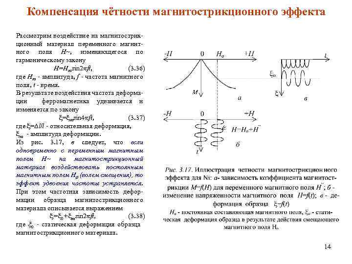 Компенсация чётности магнитострикционного эффекта Рассмотрим воздействие на магнитострик- ционный материал переменного магнит- ного поля