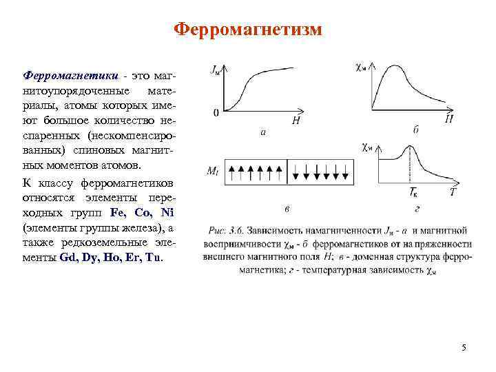 Ферромагнетизм Ферромагнетики - это магнитоупорядоченные материалы, атомы которых имеют большое количество неспаренных (нескомпенсированных) спиновых