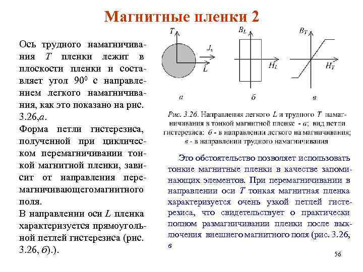 Магнитные пленки 2 Ось трудного намагничивания Т пленки лежит в плоскости пленки и составляет