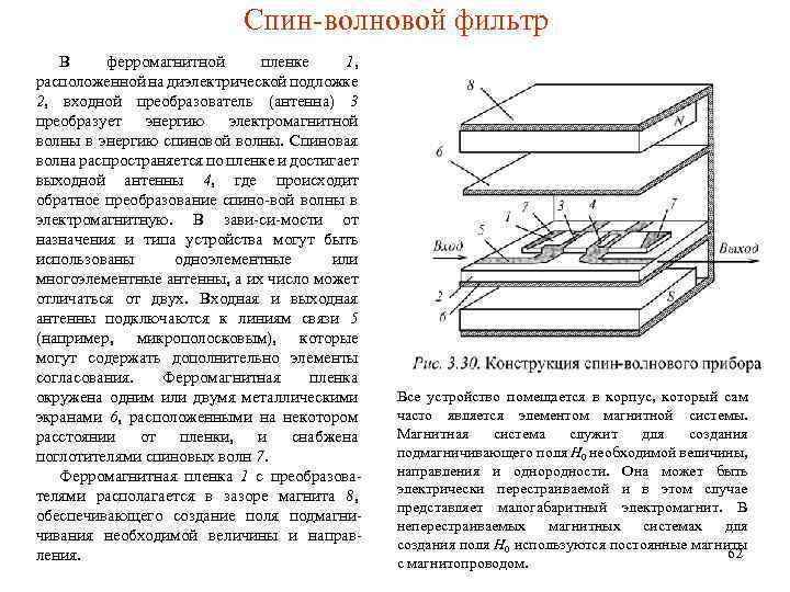 Спин-волновой фильтр В ферромагнитной пленке 1, расположенной на диэлектрической подложке 2, входной преобразователь (антенна)