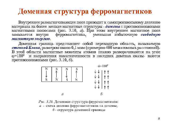 Доменная структура ферромагнетиков Внутреннее размагничивающее поле приводит к самопроизвольному делению материала на более мелкие