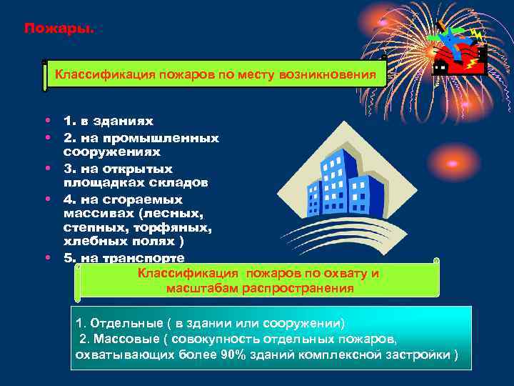 Пожары. Классификация пожаров по месту возникновения • 1. в зданиях • 2. на промышленных