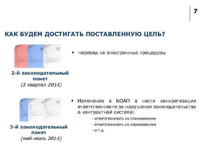 7 КАК БУДЕМ ДОСТИГАТЬ ПОСТАВЛЕННУЮ ЦЕЛЬ? § переход на электронные процедуры 2 -й законодательный