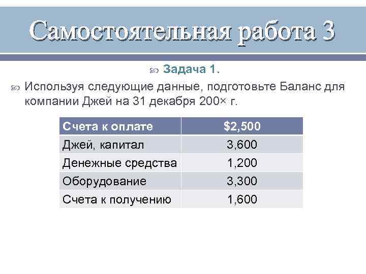 Самостоятельная работа 3 Задача 1. Используя следующие данные, подготовьте Баланс для компании Джей на