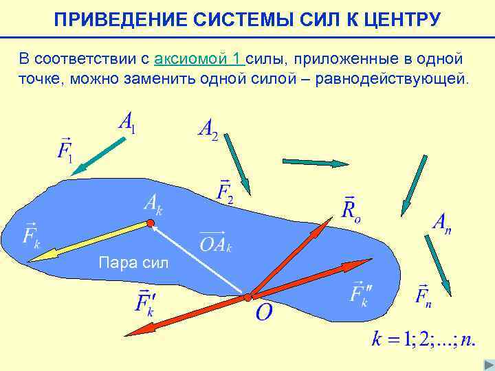 Приведение системы