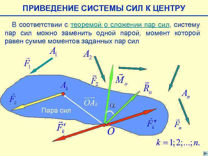 Система сил это. Приведение системы сил к центру. Сложение пар сил техническая механика. Пара сил. Момент пары сил. Сложение пар сил.. Приведение силы и системы сил к данному центру.