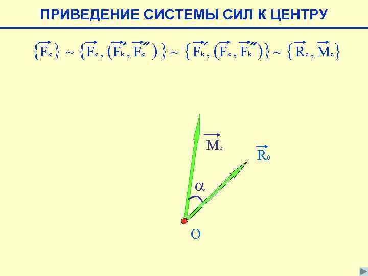 Приведение системы сил к центру. Приведение системы сил к простейшему виду. Приведение системы пар сил к простейшему виду.