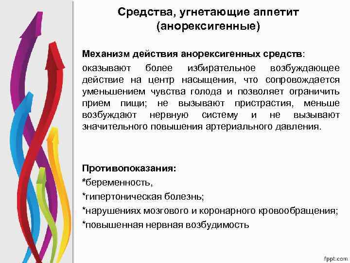 Средства влияющие на аппетит фармакология презентация