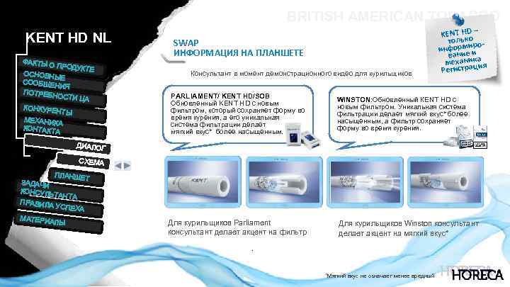 BRITISH AMERICAN TOBACCO KENT HD NL ФАКТЫ О ПРОДУКТ Е ОСНОВН ЫЕ СООБЩЕ НИЯ