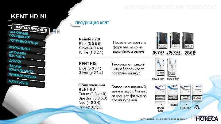 BRITISH AMERICAN TOBACCO KENT HD NL ПРОДУКЦИЯ KENT ФАКТЫ О П РОДУКТЕ ОСНОВН ЫЕ