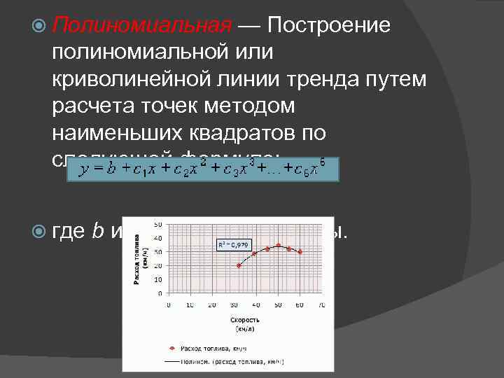 Полиномиальная — Построение полиномиальной или криволинейной линии тренда путем расчета точек методом наименьших