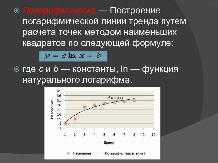 Логарифмическая диаграмма в excel