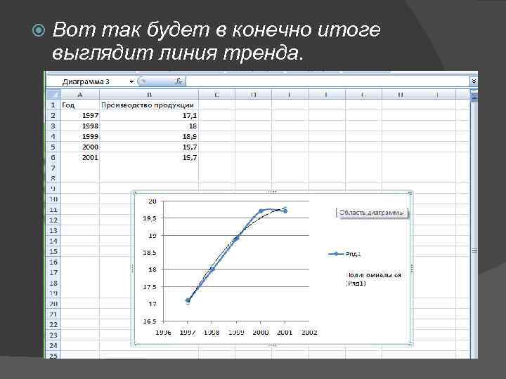 3 что такое линия тренда в диаграмме