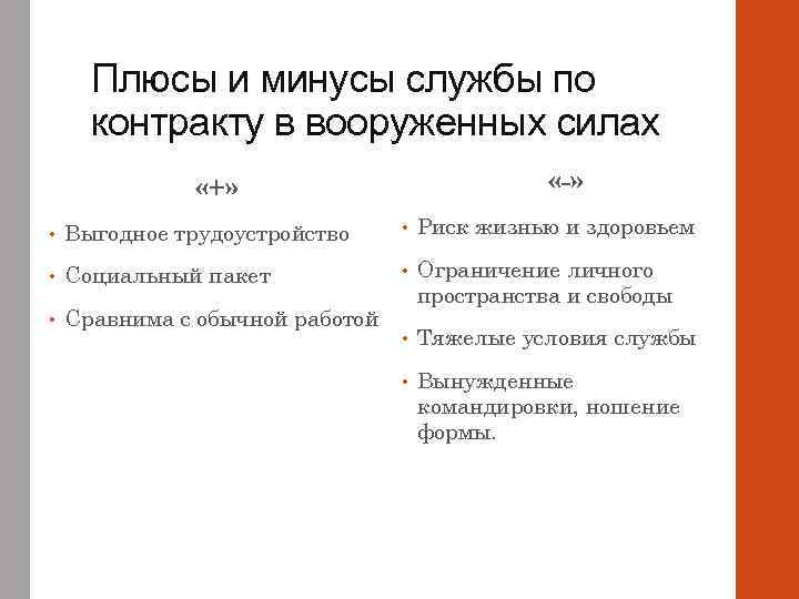 Плюсы и минусы службы по контракту в вооруженных силах «-» «+» • Выгодное трудоустройство