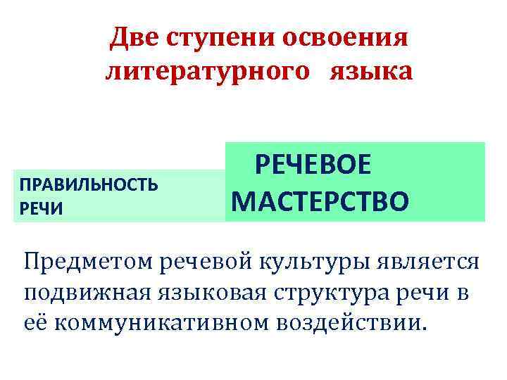 Две ступени освоения литературного языка ПРАВИЛЬНОСТЬ РЕЧИ РЕЧЕВОЕ МАСТЕРСТВО Предметом речевой культуры является подвижная