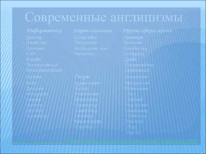 http: //900 igr. net/kartinki/anglijskij-jazyk/Anglitsizmy/. html 