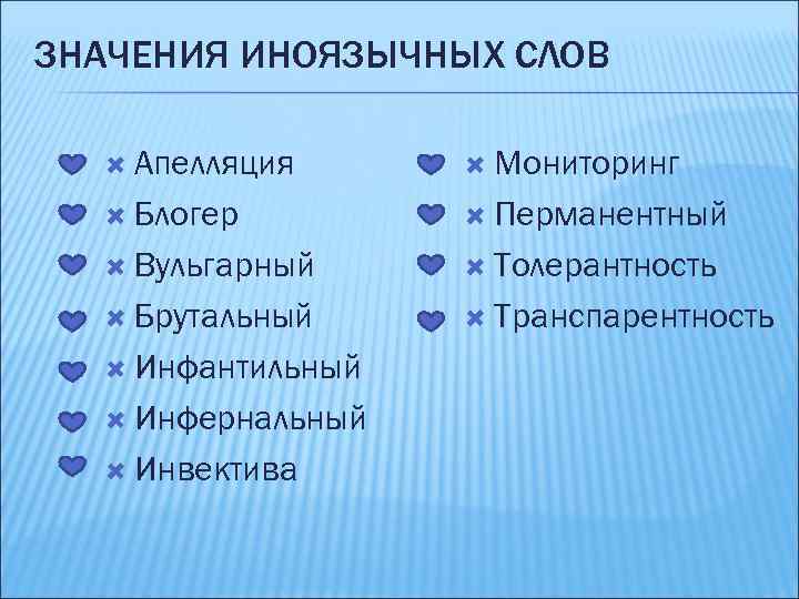 ЗНАЧЕНИЯ ИНОЯЗЫЧНЫХ СЛОВ Апелляция Мониторинг Блогер Перманентный Вульгарный Толерантность Брутальный Транспарентность Инфантильный Инфернальный Инвектива
