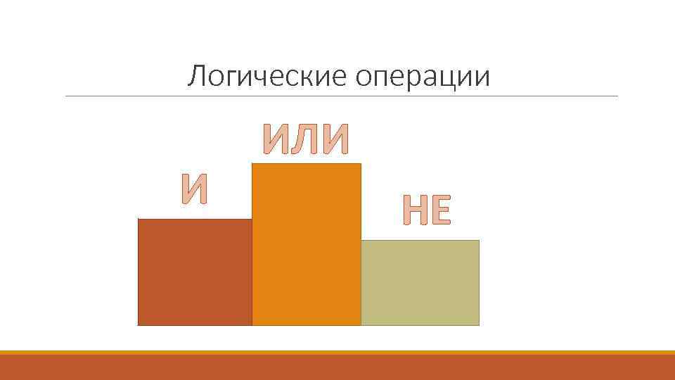 Логические операции И ИЛИ НЕ 