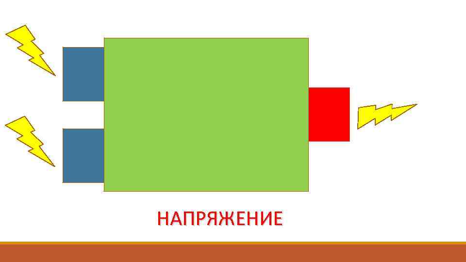 НАПРЯЖЕНИЕ 