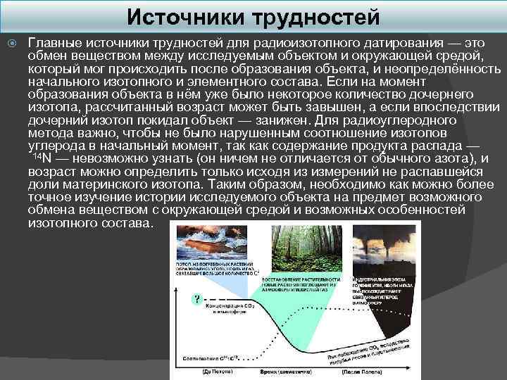 Источники трудностей Главные источники трудностей для радиоизотопного датирования — это обмен веществом между исследуемым