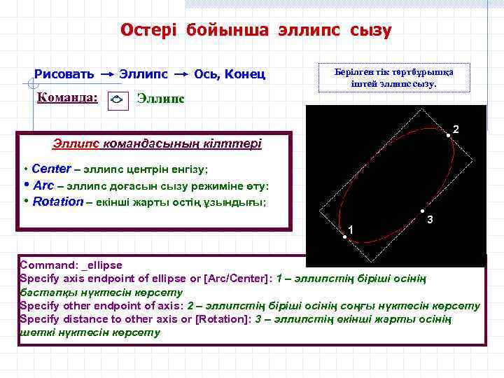 Остері бойынша эллипс сызу Рисовать Команда: Эллипс Ось, Конец Берілген тік төртбұрышқа іштей эллипс