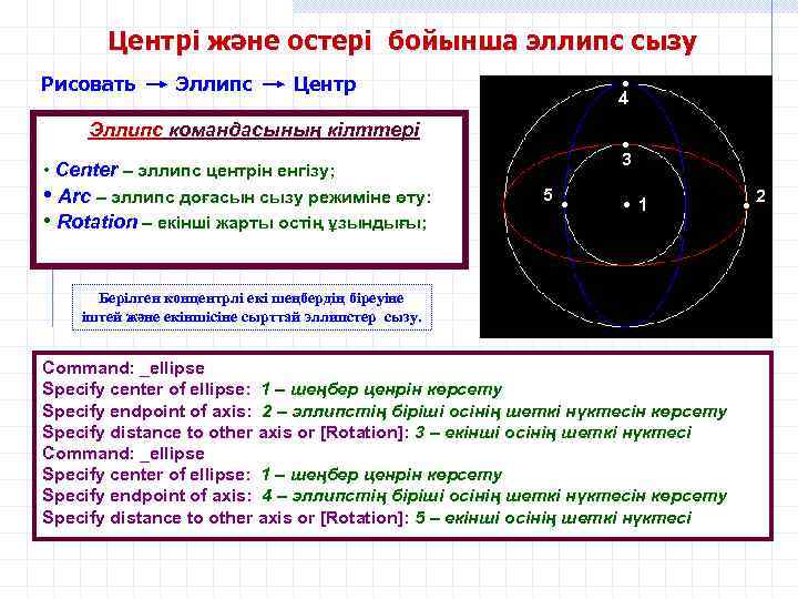 Центрі және остері бойынша эллипс сызу Рисовать Эллипс Центр • 4 Эллипс командасының кілттері