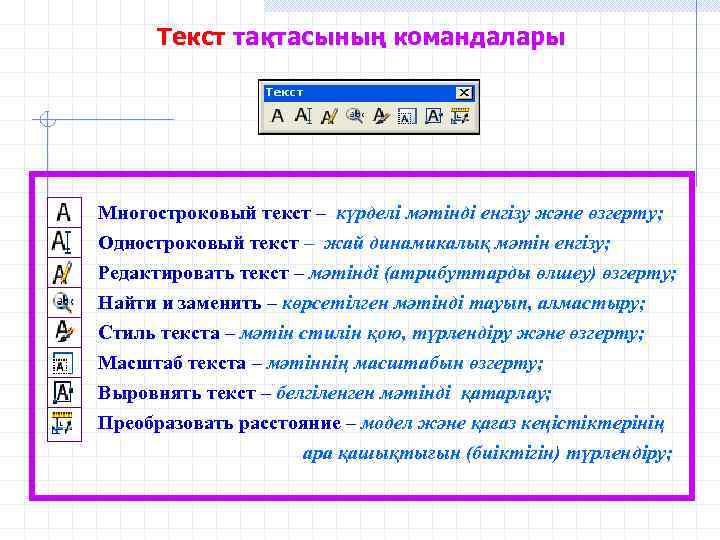 Текст тақтасының командалары Многостроковый текст – күрделі мәтінді енгізу және өзгерту; Одностроковый текст –