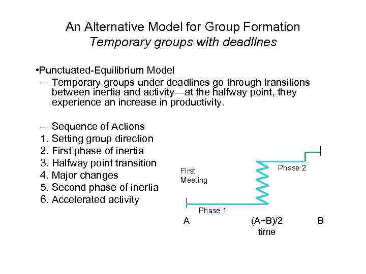 An Alternative Model for Group Formation Temporary groups with deadlines • Punctuated-Equilibrium Model –