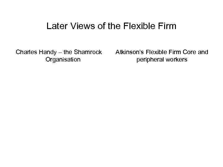 Later Views of the Flexible Firm Charles Handy – the Shamrock Organisation Atkinson’s Flexible