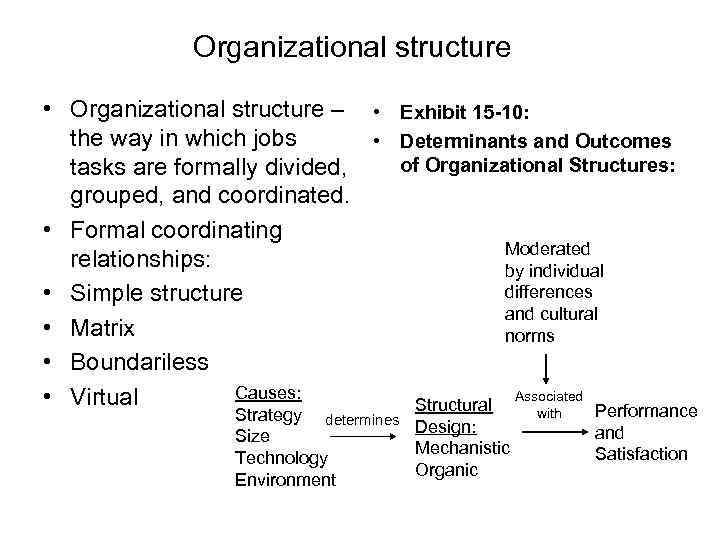 Organizational structure • Organizational structure – • Exhibit 15 -10: the way in which