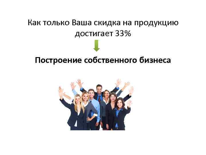 Как только Ваша скидка на продукцию достигает 33% Построение собственного бизнеса 