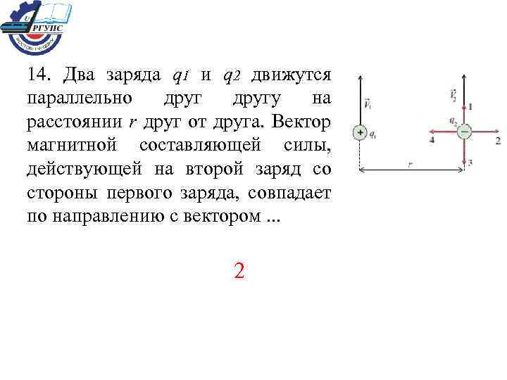 На рисунке изображен вектор скорости движущегося электрона