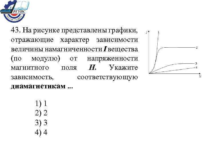 Характер зависимости графика