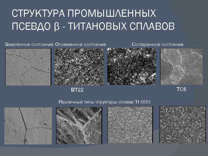 СТРУКТУРА ПРОМЫШЛЕННЫХ ПСЕВДО β - ТИТАНОВЫХ СПЛАВОВ Закаленное состояние Отожженное состояние Состаренное состояние ВТ