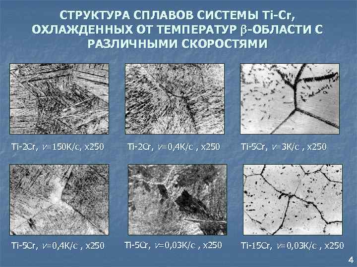 СТРУКТУРА СПЛАВОВ СИСТЕМЫ Ti-Cr, ОХЛАЖДЕННЫХ ОТ ТЕМПЕРАТУР -ОБЛАСТИ С РАЗЛИЧНЫМИ СКОРОСТЯМИ Ti-2 Cr, v=150