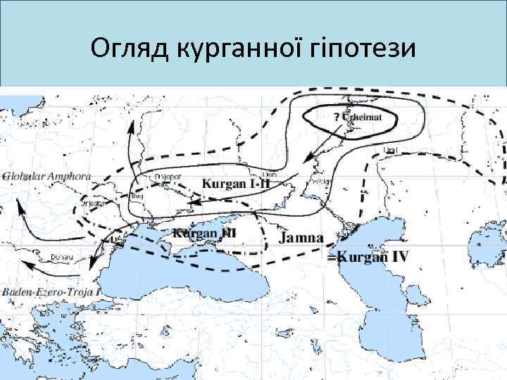 Огляд курганної гіпотези 