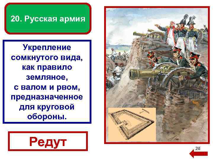 20. Русская армия Укрепление сомкнутого вида, как правило земляное, с валом и рвом, предназначенное