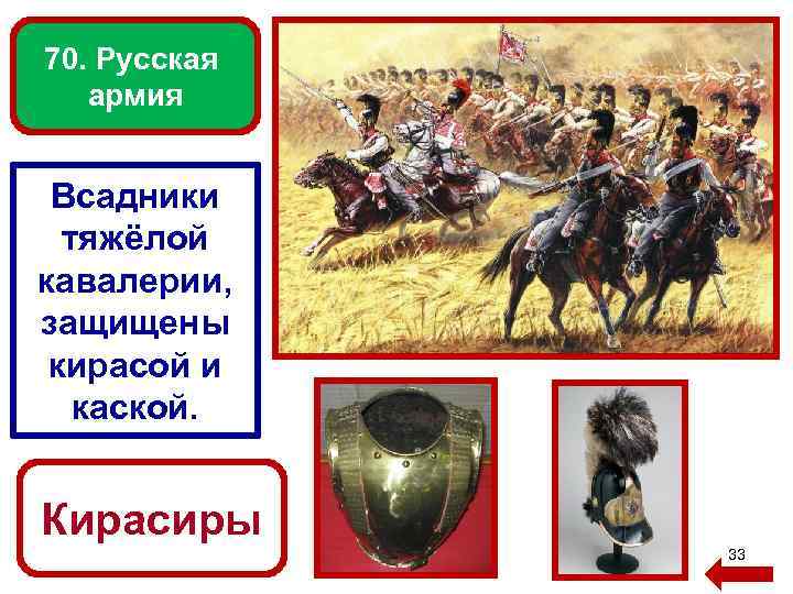 70. Русская армия Всадники тяжёлой кавалерии, защищены кирасой и каской. Кирасиры 33 