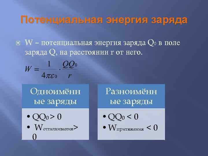 Потенциальная энергия заряда W – потенциальная энергия заряда Q 0 в поле заряда Q,