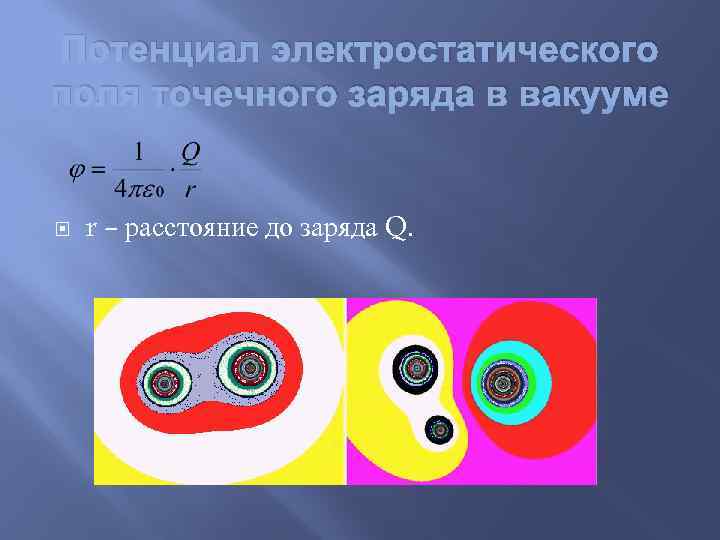 Потенциал электростатического поля точечного заряда в вакууме r – расстояние до заряда Q. 
