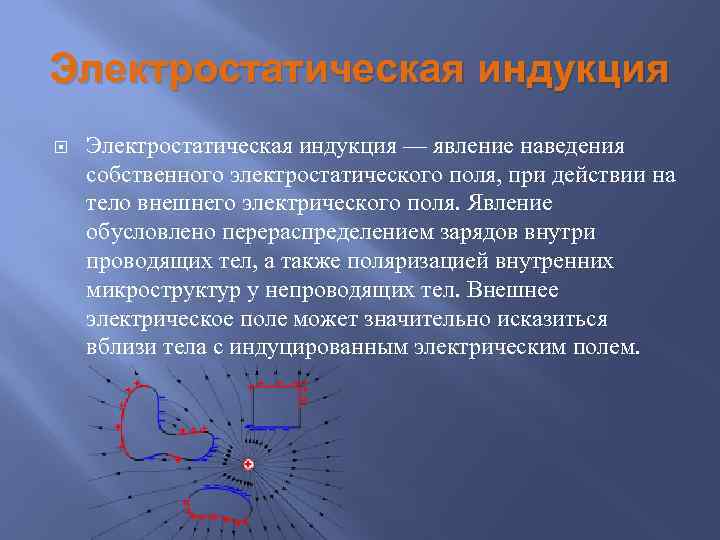 Явление электрического поля. Электростатическая индукция. Явление электростатической индукции. Индукция электростатического поля. Явление электростатической индукции заключается в.