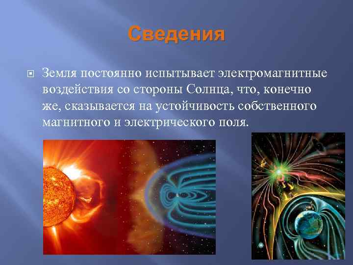 Сведения Земля постоянно испытывает электромагнитные воздействия со стороны Солнца, что, конечно же, сказывается на