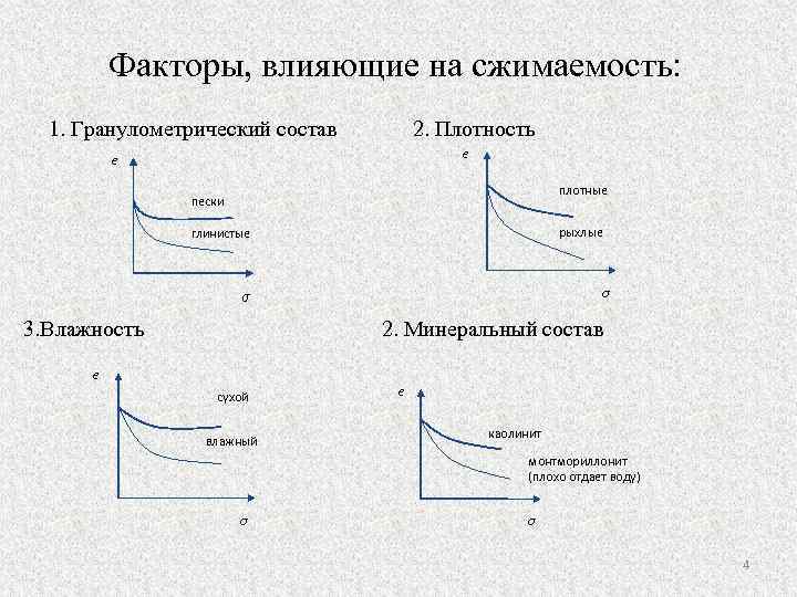 Плотность файлов какие плотные