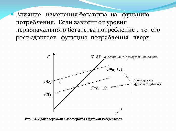  Влияние изменения богатства на функцию потребления. Если зависит от уровня первоначального богатства потребление