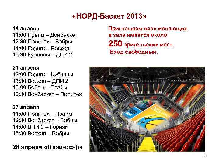  «НОРД-Баскет 2013» 14 апреля 11: 00 Прайм – Донбаскет 12: 30 Политех –